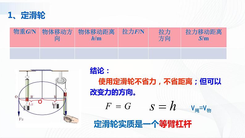 人教版物理八下12.2《滑轮》课件+视频资料+教案+练习07