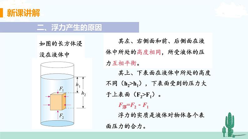 影响浮力大小因素PPT课件免费下载07