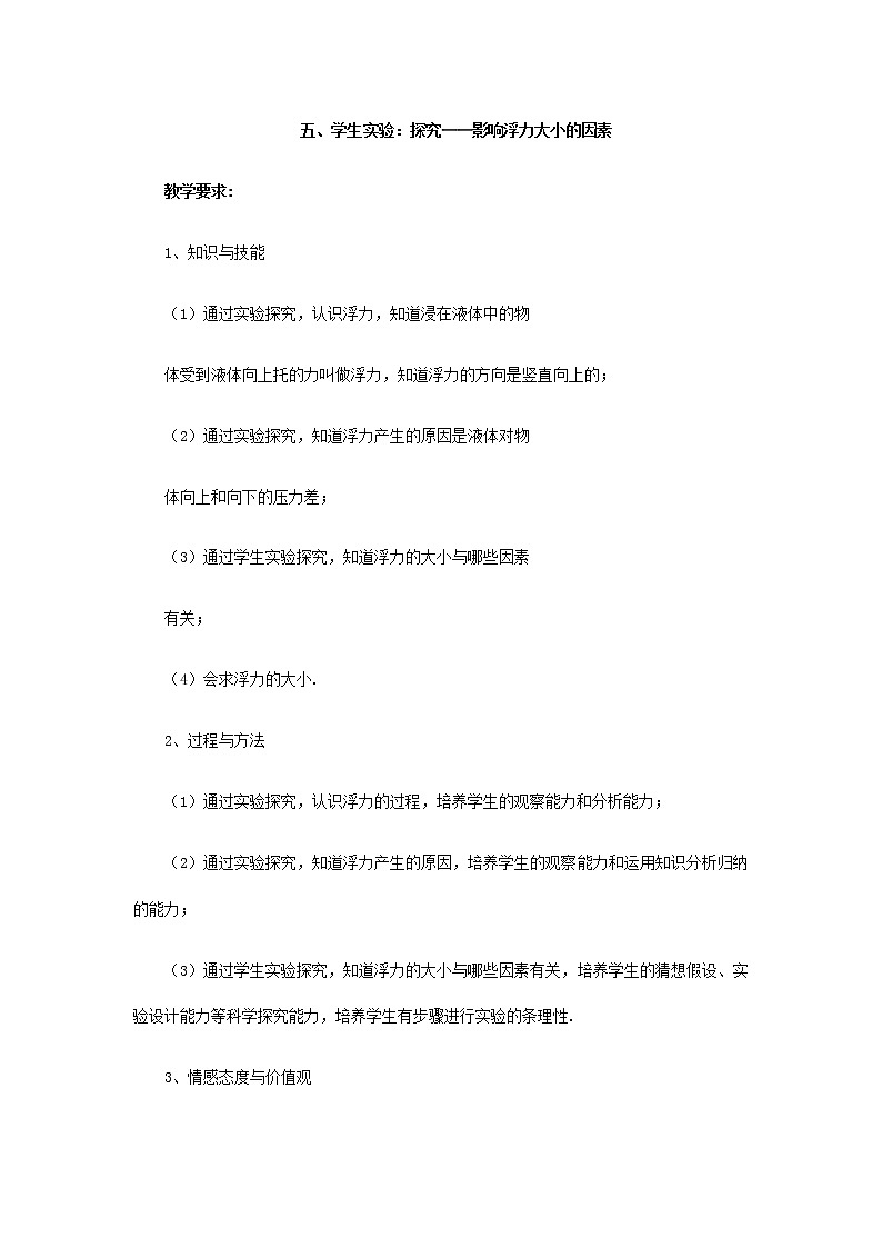 影响浮力大小因素PPT课件免费下载01