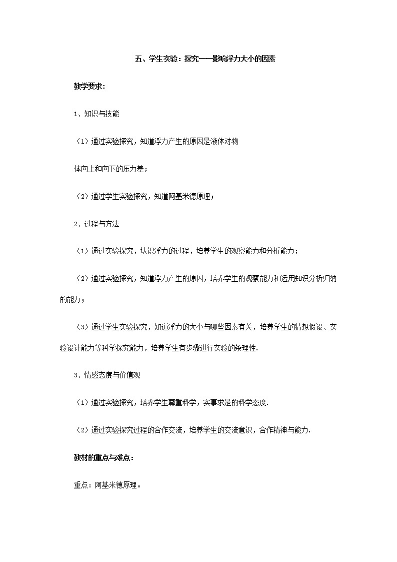 影响浮力大小因素PPT课件免费下载01