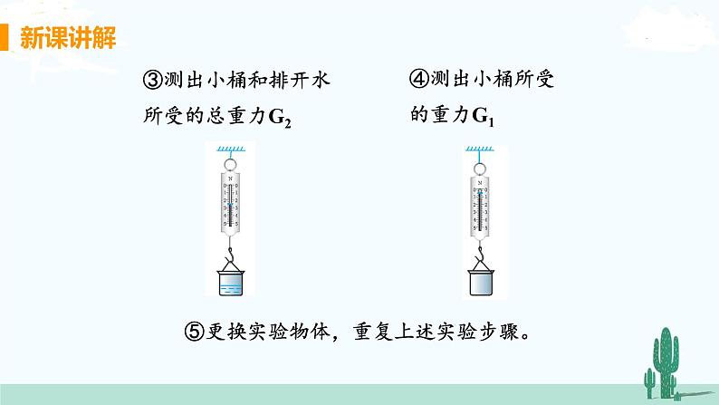 影响浮力大小因素PPT课件免费下载07