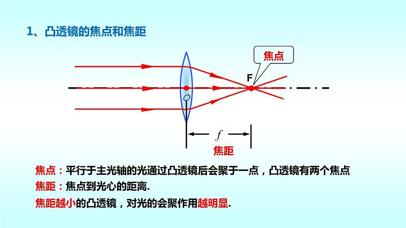 6.1《透镜》课件北师大版八年级下册物理课件06