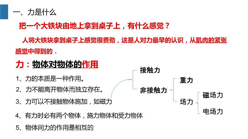 7.1力课件北师大版八年级物理第2页