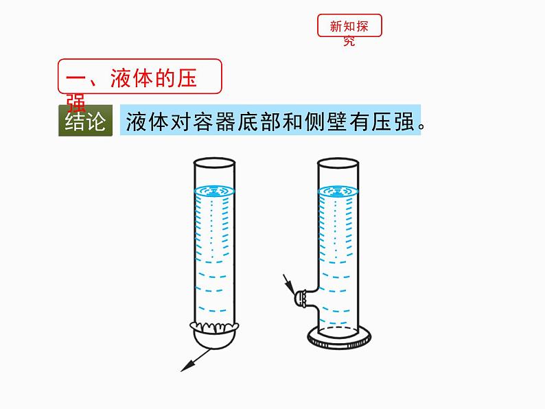 8.2液体内部的压强课件北师大版八年级物理07