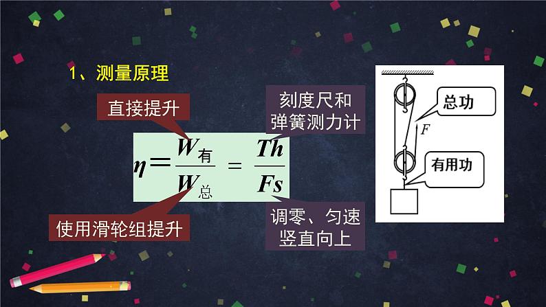 9.6测滑轮组的机械效率课件(共37张PPT)北师大版八年级物理第3页