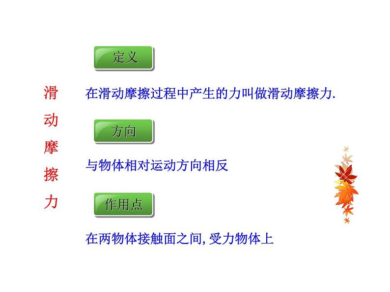 7.6北师大版八年级物理学生实验：探究——摩擦力的大小与什么有关课件(共30张PPT)07