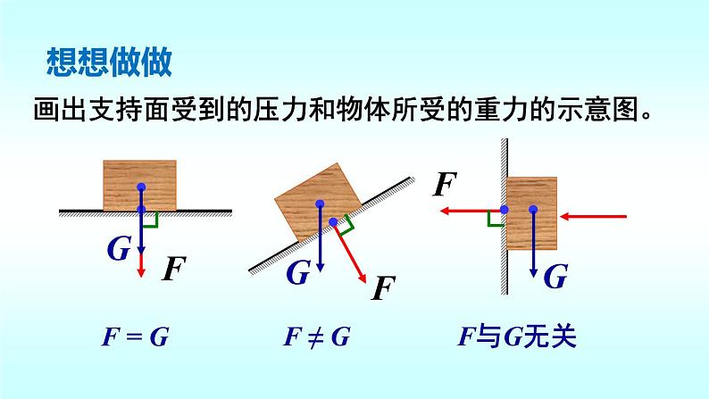 8.1压强课件北师大版八年级下册物理07