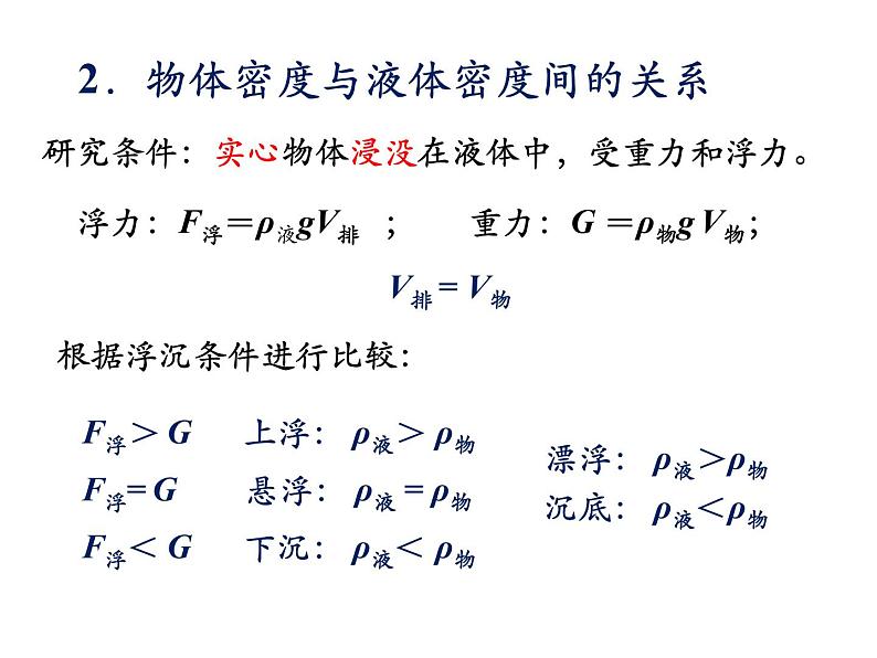 8.6物体的浮沉条件课件北师大版八年级物理第7页