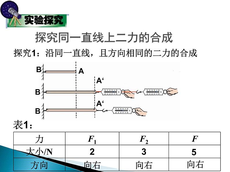 7.4《同一直线上二力的合成》(共16张PPT)北师大版八年级物理第8页