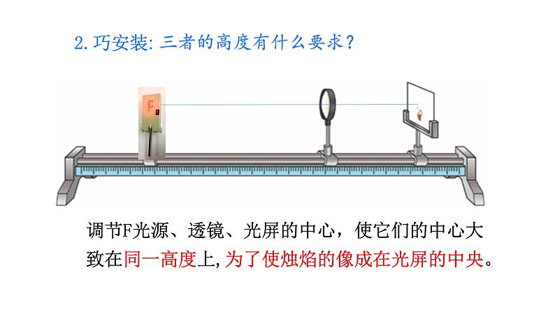 凸透镜成像规律PPT课件免费下载04