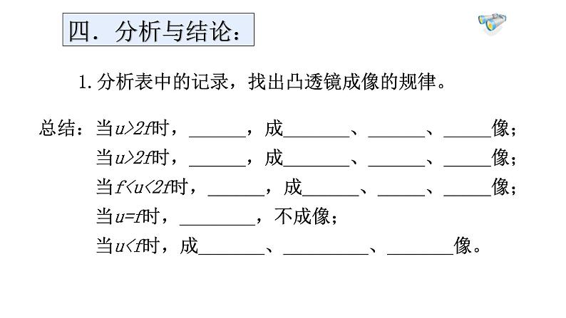 凸透镜成像规律PPT课件免费下载08