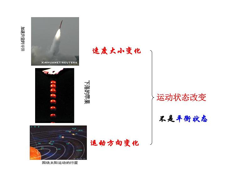 7.5北师大版八年级物理二力平衡课件第4页