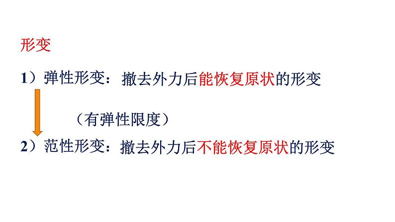 7.2弹力的测量课件(共31张PPT)北师大版八年级物理05