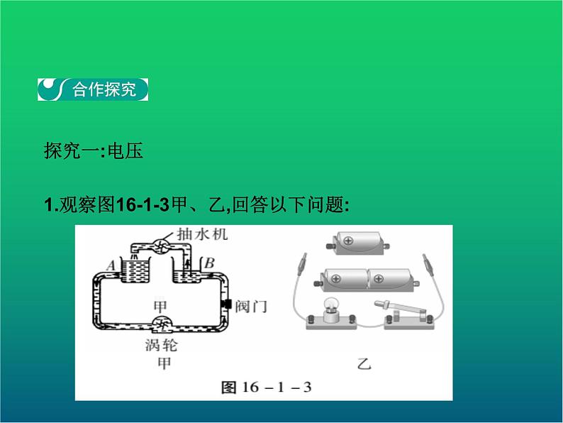 人教版九年级物理ppt课件15  电压第3页