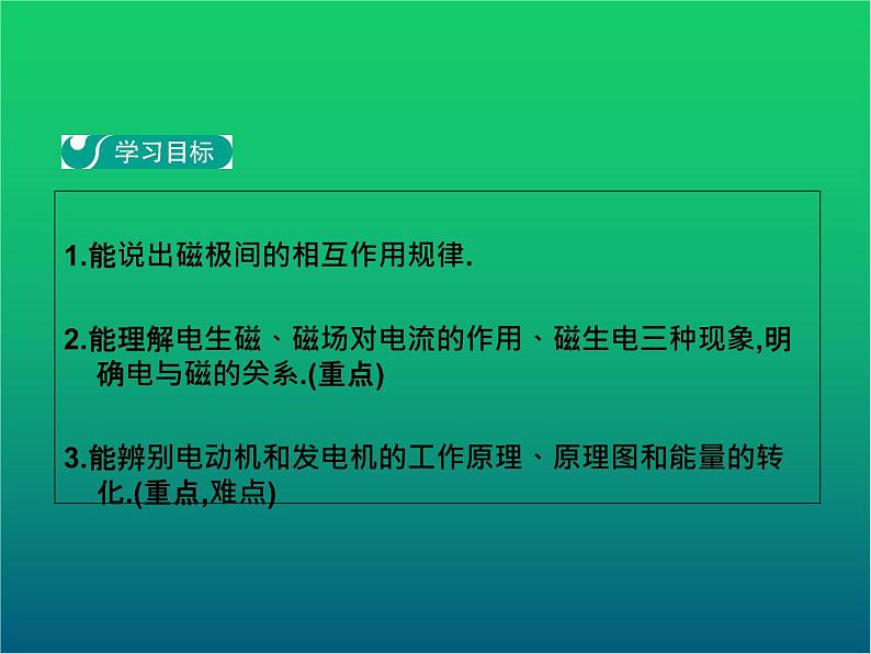 人教版九年级物理ppt课件第二十章  章末复习第2页