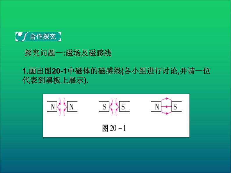 人教版九年级物理ppt课件第二十章  章末复习第3页