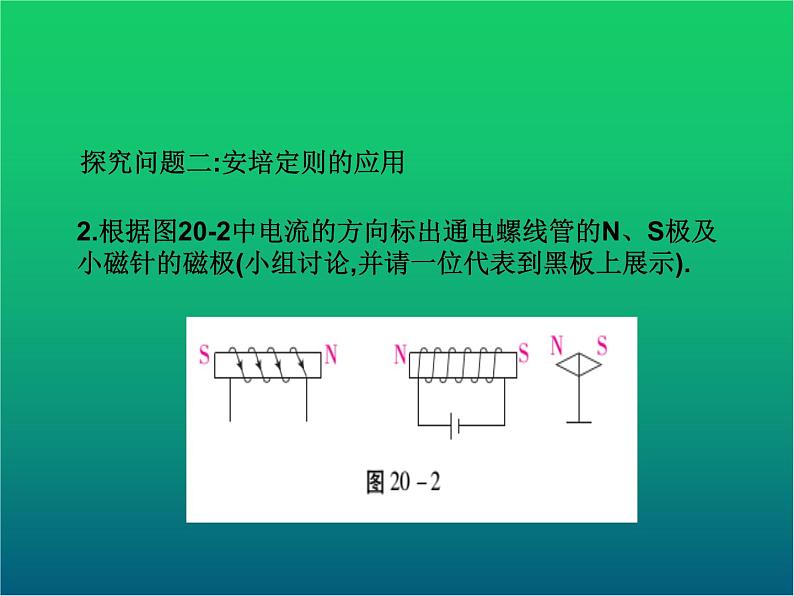 人教版九年级物理ppt课件第二十章  章末复习第4页