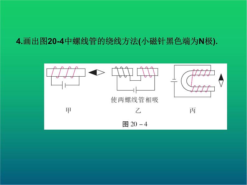 人教版九年级物理ppt课件第二十章  章末复习第6页