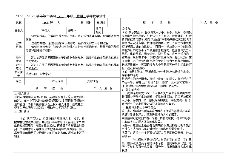 2020-2021学年人教版物理八年级下册10.1浮力练习题第1页