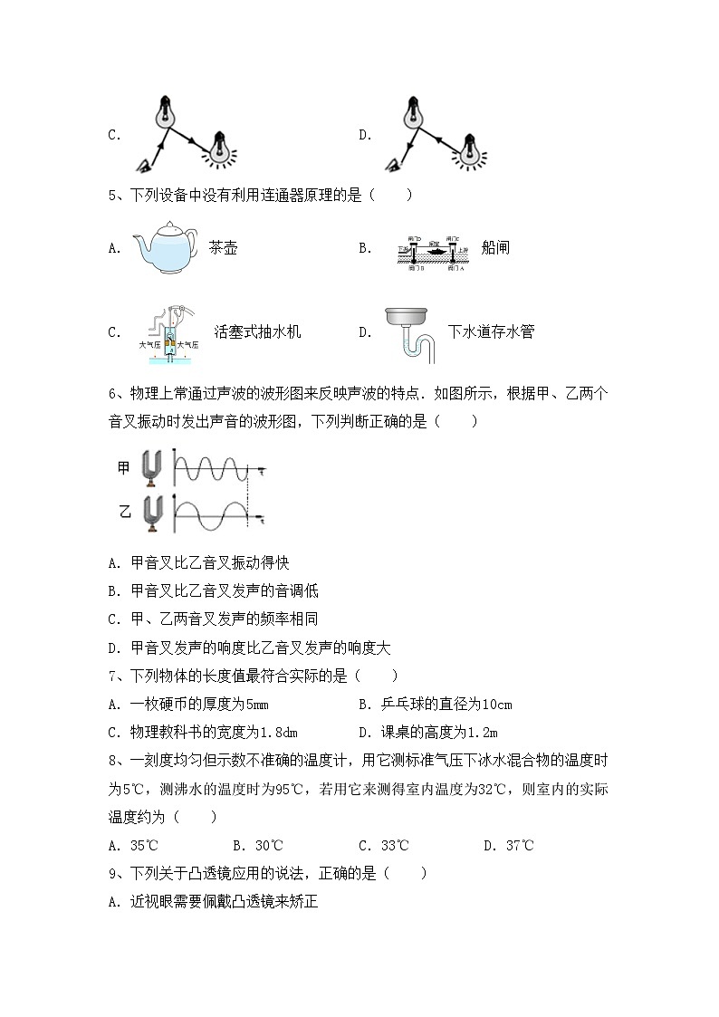 最新人教部编版八年级物理上册期中考试卷（完整）第2页