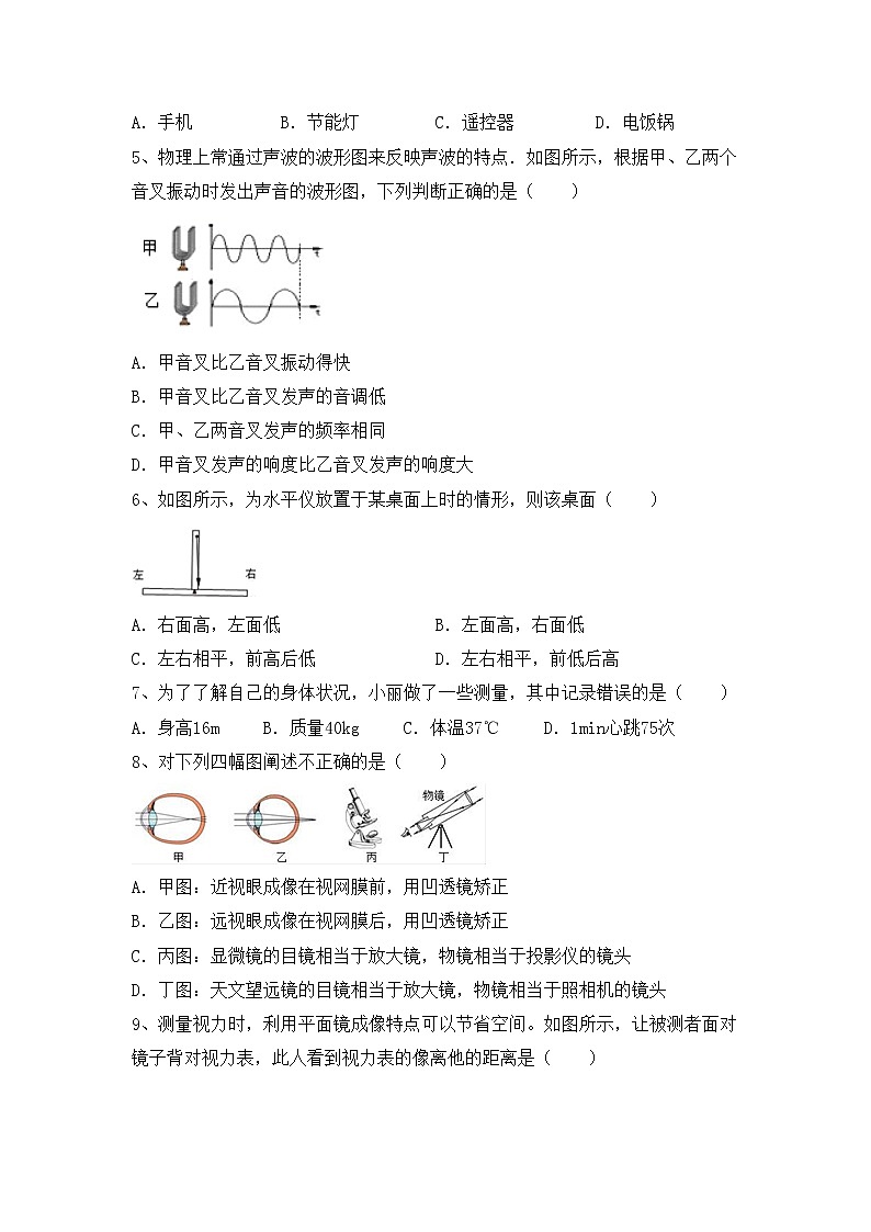 最新人教部编版八年级物理上册期中考试题（一套）02