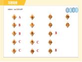 滬粵版八年級下冊物理 第6章 6.2 怎樣測量和表示力 習題課件