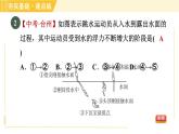 沪粤版八年级下册物理 第9章 9.2 阿基米德原理 习题课件