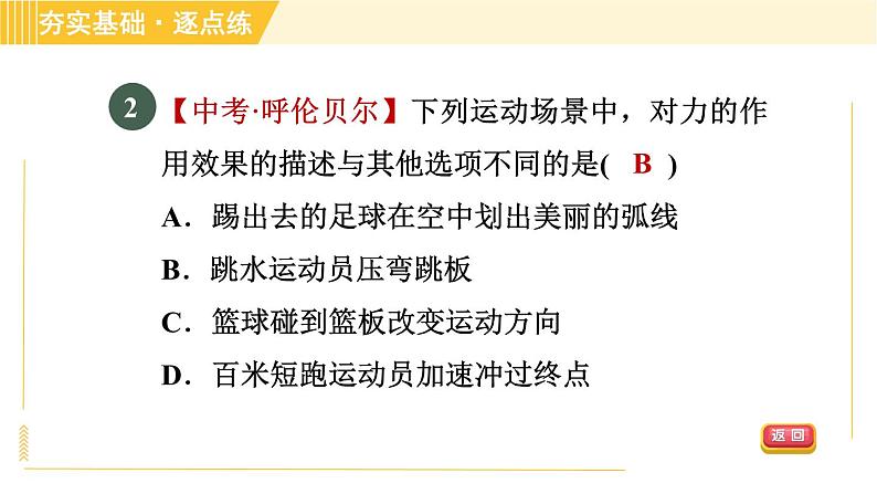 沪粤版八年级下册物理 第6章 6.1 怎样认识力 习题课件04