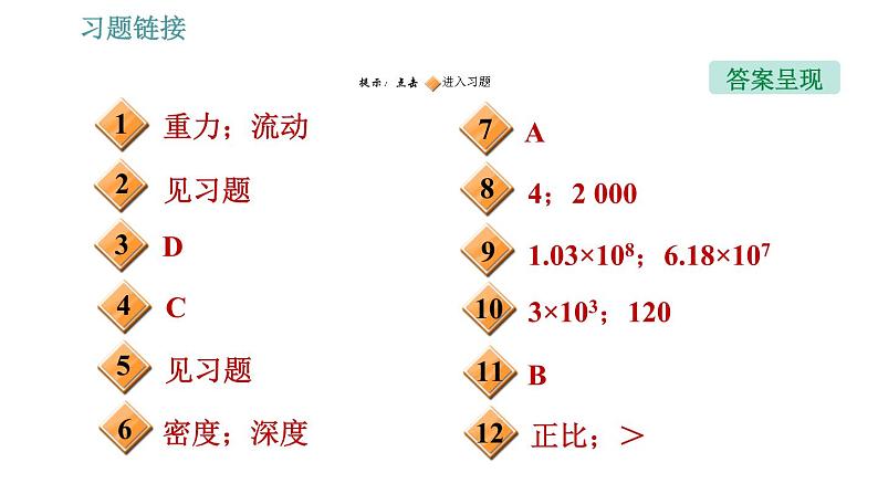 人教版八年级物理 第9章 9.2.1   液体的压强 习题课件第2页