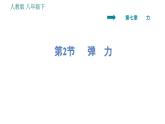 人教版八年级物理 第7章 7.2   弹　力 习题课件