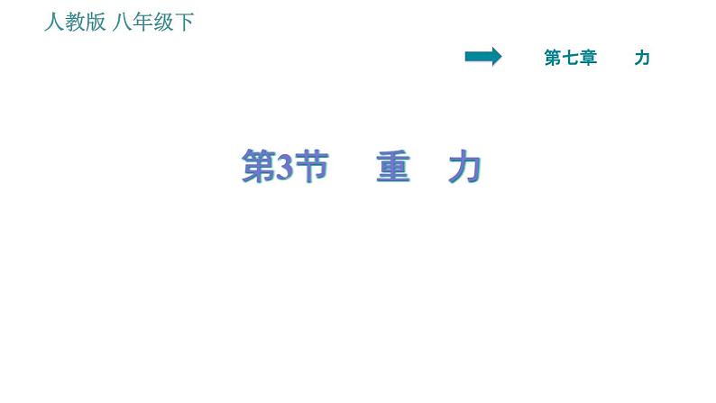 人教版八年级物理 第7章 7.3   重　力 习题课件第1页