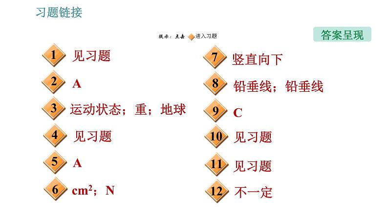 人教版八年级物理 第7章 7.3   重　力 习题课件第2页