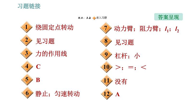 人教版八年级物理 第12章 12.1   杠杆 习题课件第2页