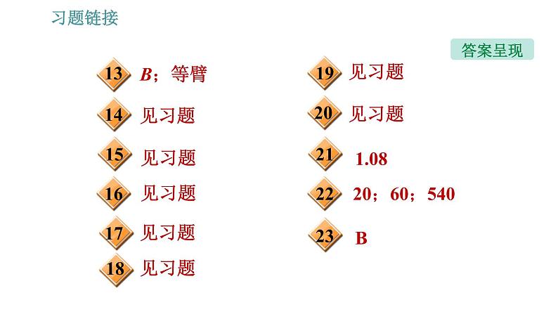 人教版八年级物理 第12章 12.1   杠杆 习题课件第3页