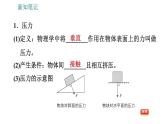 沪科版八年级下册物理 第8章 8.1.1   压　力 习题课件