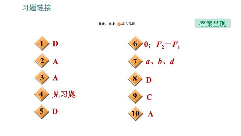 沪科版八年级下册物理 第9章 9.1   认识浮力 习题课件第2页