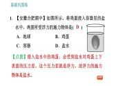 沪科版八年级下册物理 第9章 9.1   认识浮力 习题课件