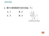 沪科版八年级下册物理 第9章 9.1   认识浮力 习题课件