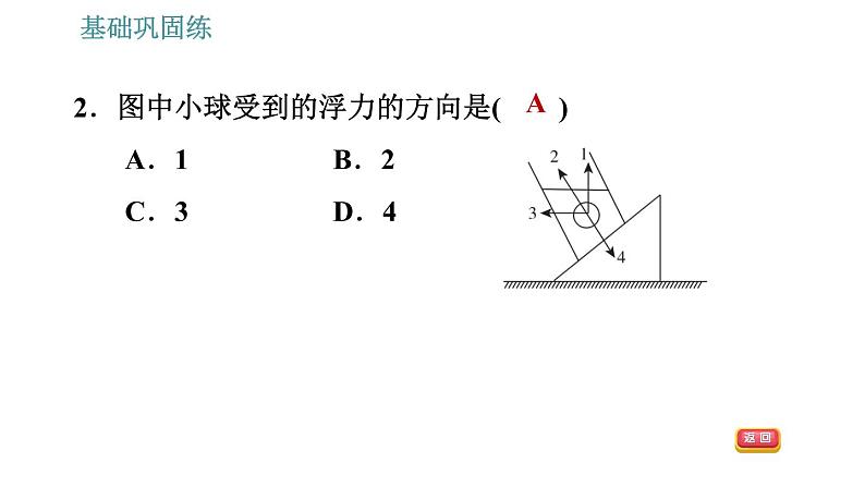 沪科版八年级下册物理 第9章 9.1   认识浮力 习题课件第5页