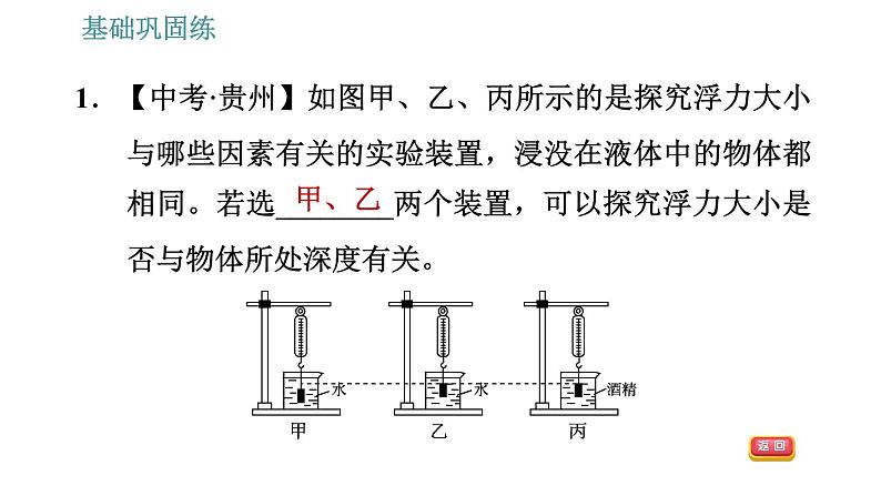 沪科版八年级下册物理 第9章 9.2   阿基米德原理 习题课件第4页