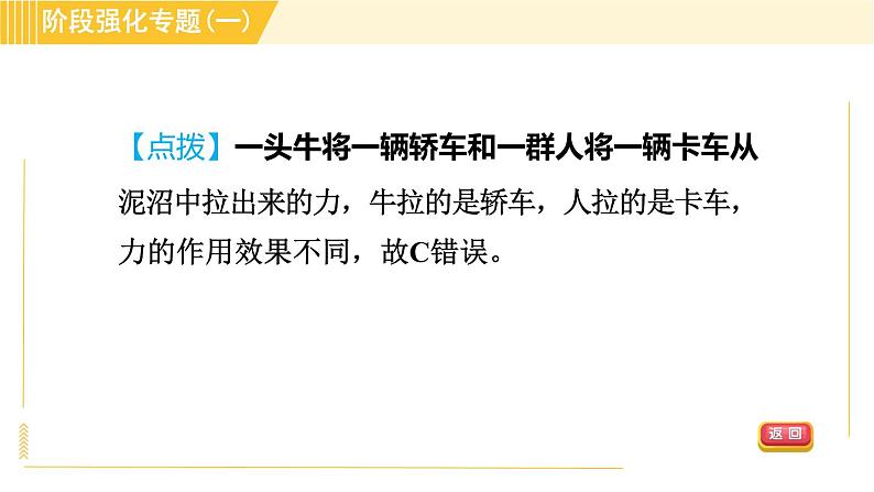 沪粤版八年级下册物理 第6章 专训  力的作用效果及弹簧测力计的特殊使用 习题课件05