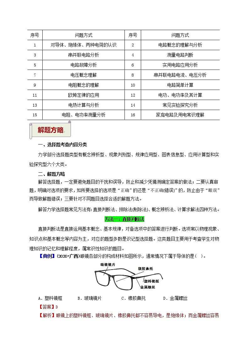 2023届初中物理二轮复习专题1.3  选择题（电学）（教师版含解析）（最新）学案03