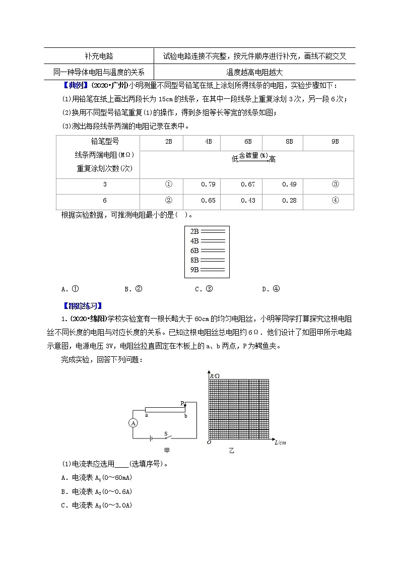 2023届初中物理二轮复习专题4.3  实验探究题（电学）（学生版）（最新）学案第3页