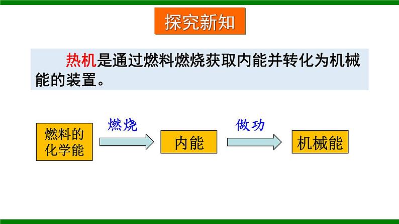 沪科版九年级物理13.3《内燃机》课件+教案+素材05