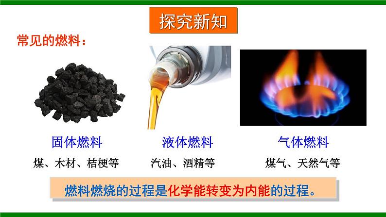 沪科版九年级物理13.4《热机效率和环境保护》课件+教案+素材03