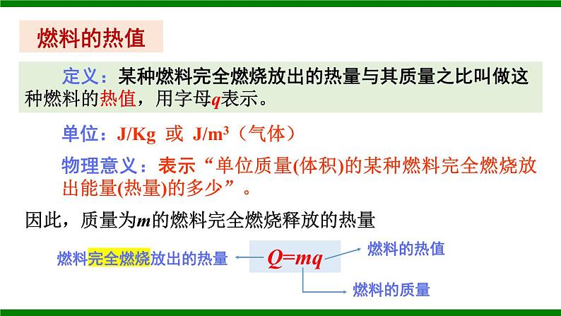 沪科版九年级物理13.4《热机效率和环境保护》课件+教案+素材05