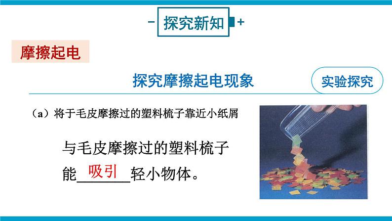 沪科版九年级物理14.1《电是什么》课件+教案+素材04