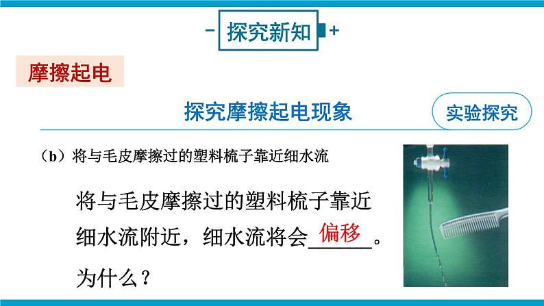 沪科版九年级物理14.1《电是什么》课件+教案+素材05