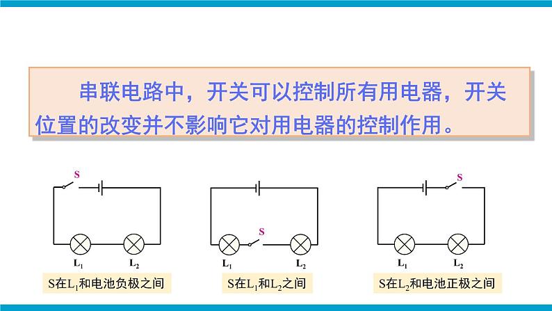 沪科版九年级物理14.3《连接串联电路和并联电路》课件+教案+素材06