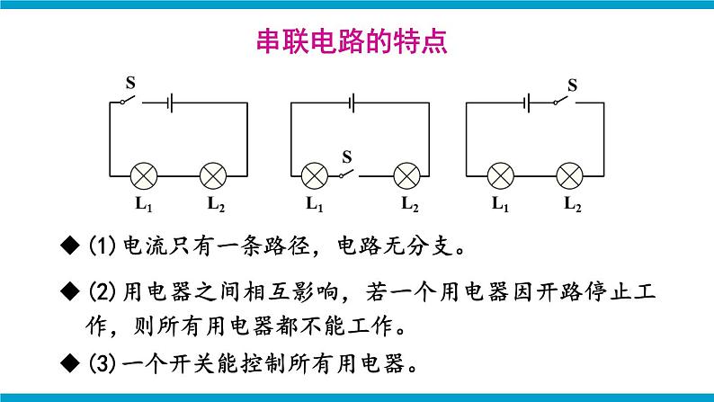 沪科版九年级物理14.3《连接串联电路和并联电路》课件+教案+素材07